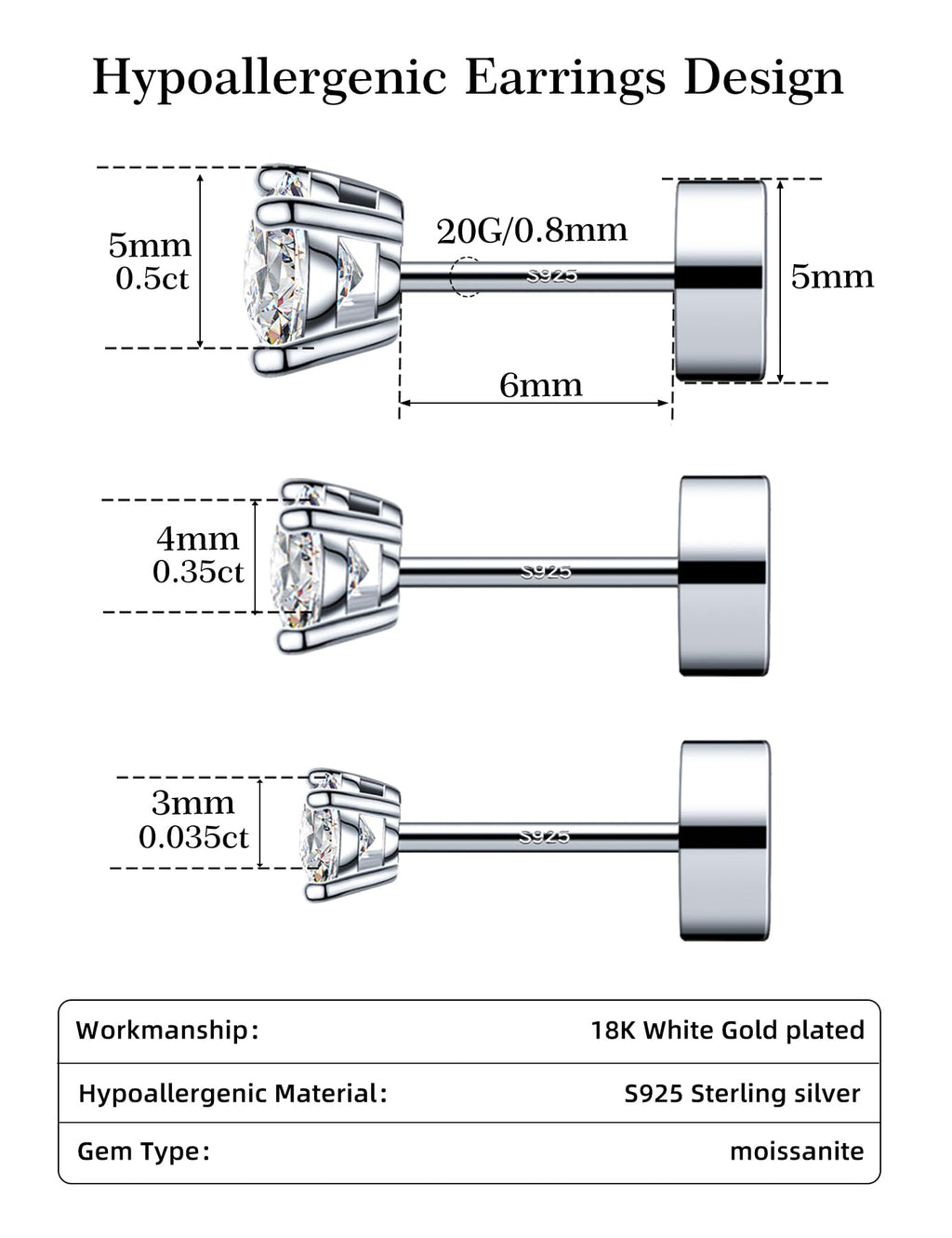 3 Pairs Moissanite Flatback Stud Earrings for Women, 925 Sterling Silver Hypoallergenic Flat Back Cartilage Earrings Set, 18K White Gold Plated (3,4,5mm)