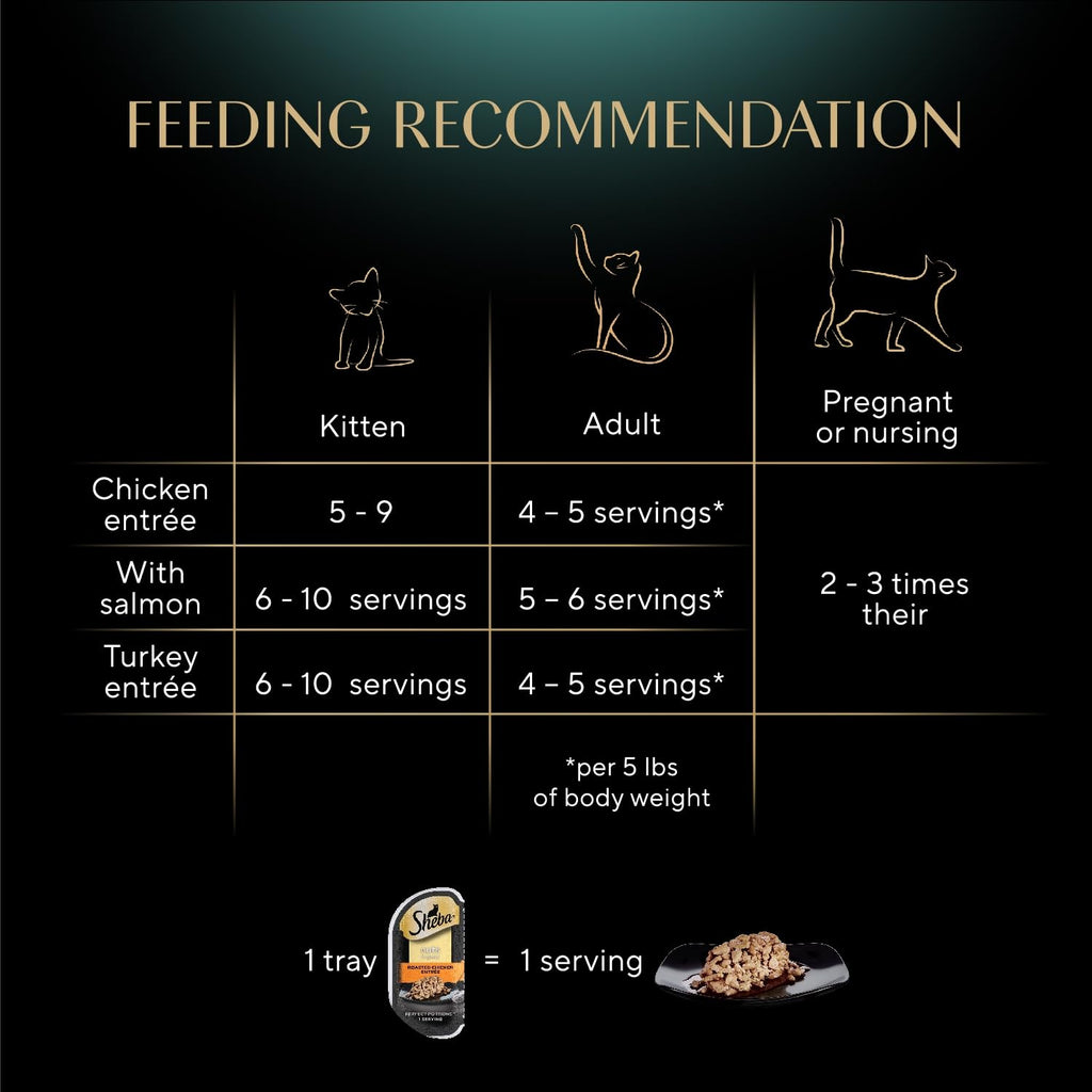 Sheba Perfect Portions Cuts Wet Cat Food, Multipack, 2.6 oz, 24 ct