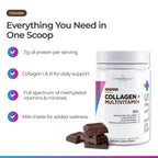 Livingood Daily Collagen Powder for Women & Men, Grass Fed Hydrolyzed Collagen Peptides, Protein & Multivitamins for Healthy Hair, Skin & Nails, Keto & Paleo, Gluten Free, Chocolate, 30 Servings