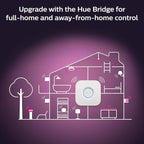 Philips Hue Smart 85W BR30 LED Bulb- White and Color Ambiance Color-Changing Light- 1 Pack- 1200LM- E26 - Indoor - Control with Hue App- Works with Alexa, Google Assistant and Apple Homekit