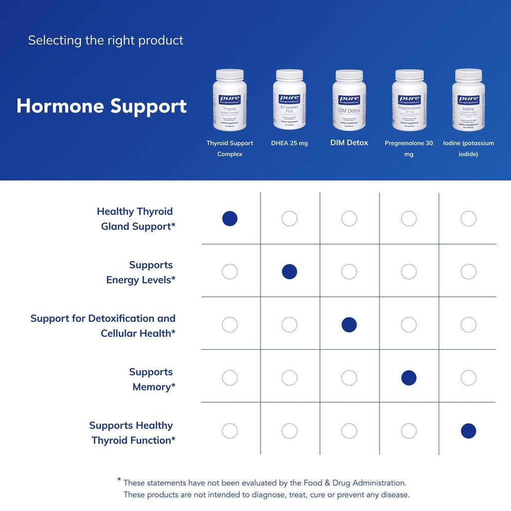 Pure Encapsulations Thyroid Support Complex - Supports Thyroid Health* - Antioxidant Infusion - with Ashwagandha & Iodine - Non-GMO & Vegetarian - 60 Capsules