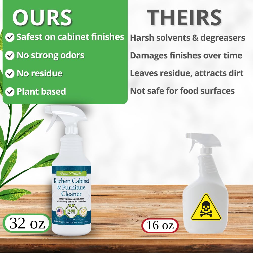 Kitchen Cabinet Cleaner - Plant Based Cleaner Solution, Safe on Paint and Wood, Safe for Daily Use, No Residue, Eco-Friendly, Approved by Cabinet Finish Specialists - 32oz by Final Touch