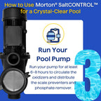 Morton SaltCONTROL | 5-in-1 Pool Enhancer for pH Balance, Scale Prevention & Water Clarity | Compatible with All Pool Types | Weekly Use | 32oz