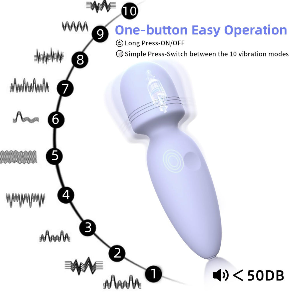 Fuwyiy Mini Massager Tools,Small Waterproof Cordless Handheld Massager with 10 Vibration Modes, Personal Handheld Massager for Back（Gray Purple）