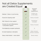 JSHealth Detox + Debloat. Bloating Relief for Women with Milk Thistle, Turmeric, and Fennel. Liver Health and Gut Support. Nutritionist-Formulated (60 Tablets, Pack of 2)