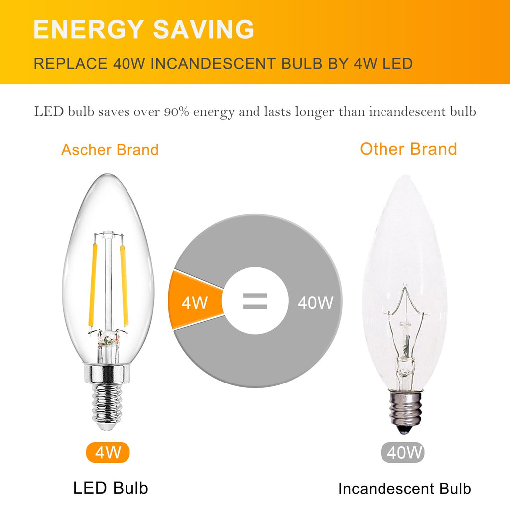 Ascher E12 LED Classic Candelabra Clear Light Bulb, 4W, Equivalent 40W, Warm White 2700K, Non-Dimmable, Filament Clear Glass, Pack of 5
