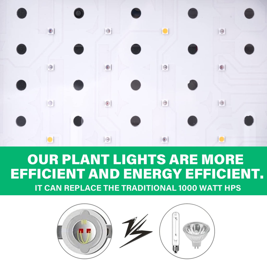 TATU 1000w LED Grow Light for Indoor Plants, Full Spectrum Plant Light