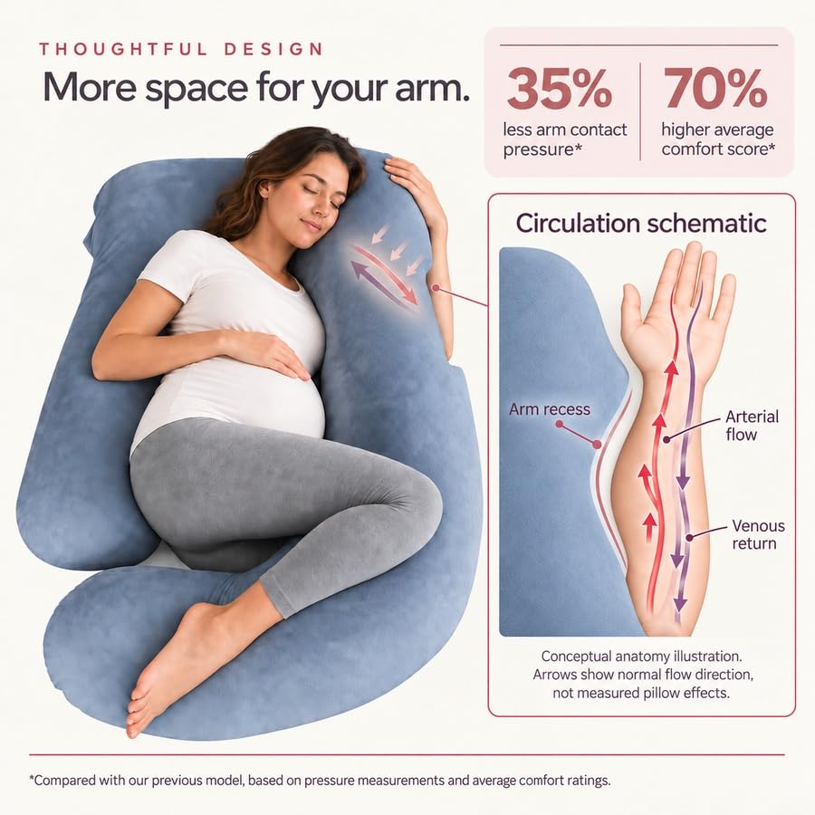 MOON PARK Pregnancy Pillows for Sleeping - 57 Inch U Shaped Full Body Maternity Pillow with Removable Cover - Support for Back, Legs, Belly, Hips - Pregnancy Pillow for Women - Grey
