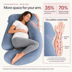 MOON PARK Pregnancy Pillows for Sleeping - 57 Inch U Shaped Full Body Maternity Pillow with Removable Cover - Support for Back, Legs, Belly, Hips - Pregnancy Pillow for Women - Grey