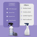 Therapy Stainless Steel Cleaner and Polish 100% USDA Biobased, Fingerprint and Residue Remover, Lavender Essential Oil Scent, Sink Cleaner, Grill Spray