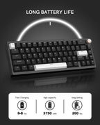 Womier SK65 Wireless Mechanical Gaming Keyboard, 60 Percent Retro Creamy Aluminium Keyboard, Bluetooth 5.0/2.4GHz/USB-C Wired Hot Swappable Custom RGB Backlit for Mac Computer PC (Black)