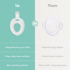Frida Drop Down Potty Training Seat for Toddlers & Kids, Easy to Clean