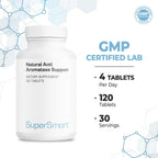 Supersmart - Natural Anti Aromatase Support (Advanced Formula) - with DIM, Genistein, Chrysin - Aromatase Inhibitor Supplement | Non-GMO & Gluten Free - 120 Tablets