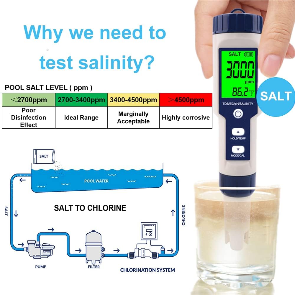 Pool Salt Tester & PH Meter, Hofun Digital Salinity Meter and PH Tester for Aquarium and Pool Saltwater Water, 5 in 1 Salinity PH Temp EC and TDS Meter, Aquarium Swimming Pool Hot Tub, High Accuracy