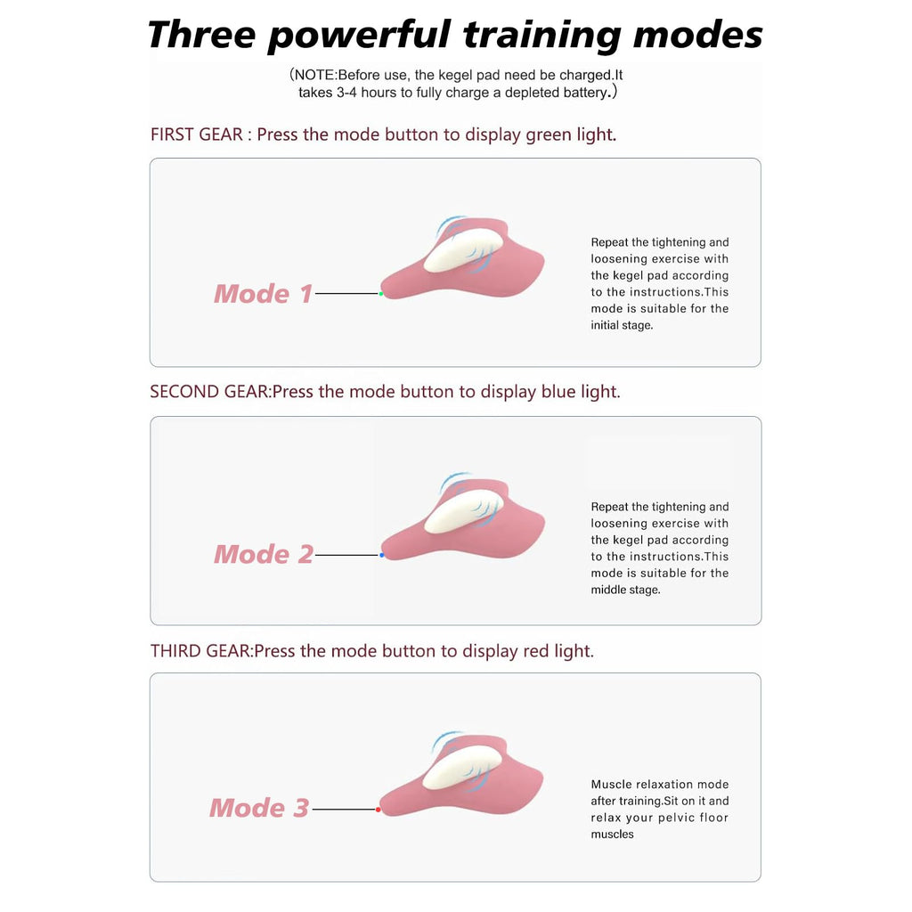 Kegel Exercise for Women&Strengthening Muscle Control Training, Suitable for Both Men and Women, Muscle Endurance Recovery and Relaxation (Pink)