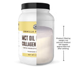 MCT Oil Powder with Acacia Fiber & Collagen Peptides – Prebiotic Collagen Protein, 10g MCTs from Coconuts, Sugar Free Keto Coffee Creamer – Grass Fed, Vanilla Flavor, Non-GMO, Gluten Free, 32 oz
