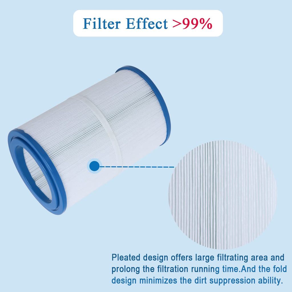 Ketofa PDM30 Spa Filter, Replacement Cartridge Oval Filter Compatible with Pleatco PDM30 Dream Maker Filbur FC9940 Hot Tubs Other 461269, 30 sq.ft - 2 Packs