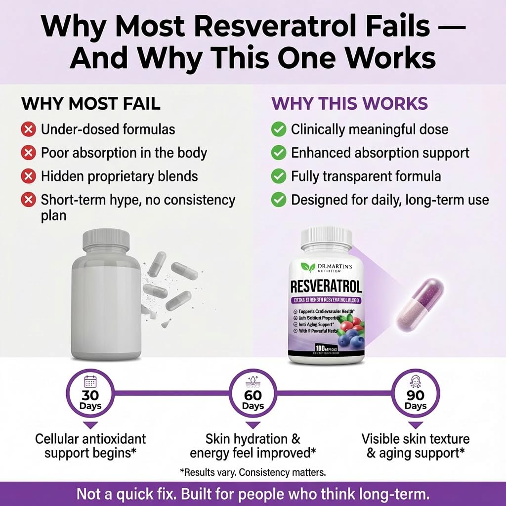 Extra Strength Resveratrol 1568mg - 180 Capsules - 3 Months Supply | Antioxidant Supplement | Natural Trans-Resveratrol Pills | for Anti-Aging, Heart Health, Immune System & Brain Function
