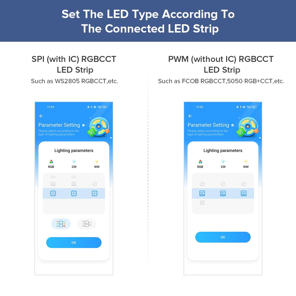 BTF-LIGHTING SP630E Bluetooth Controllers 4 Zones 2.4GHz RF RB4 Remote Kit Support FCOB COB SMD PWM RGBCCT RGBWW LED Strip DC5V DC12V DC24V