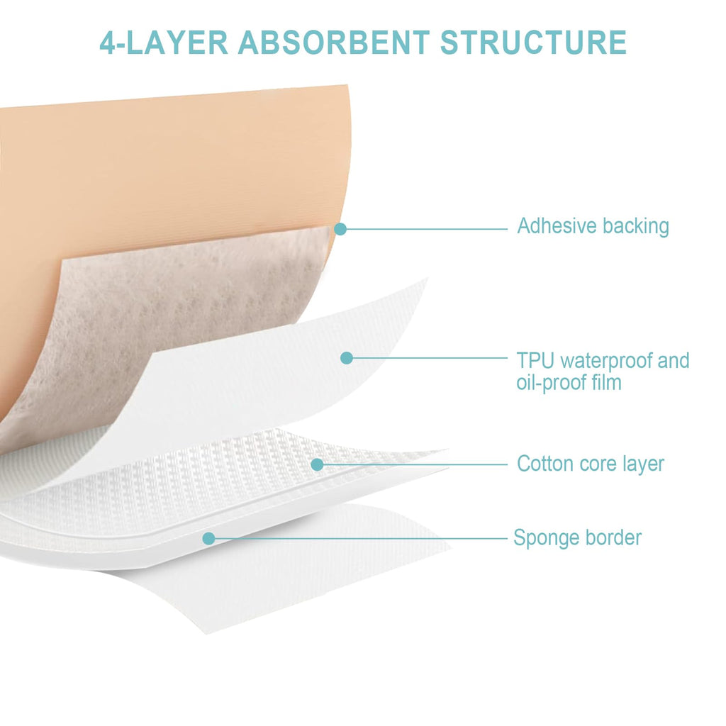 20Pcs Castor Oil Pack Wrap, Castor Oil Packs for Liver Detox, Highly Absorbent 8.7"*7.9" Self-Adhesive Castor Oil Wrap Organic Cotton, No Wash, Easy to Use, Anti-Seepage(Oil Not Included)
