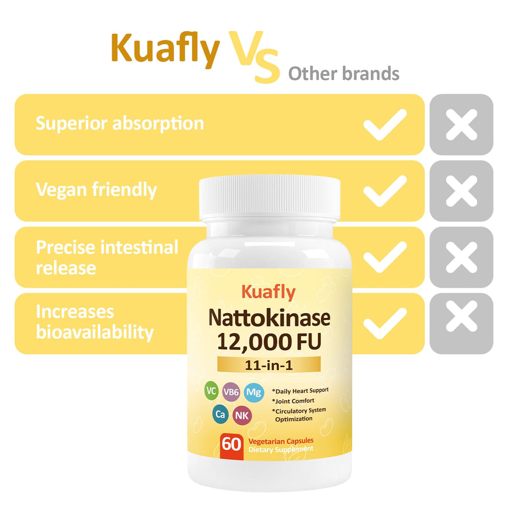 KUAFLY Nattokinase Supplement 12000FU -Organic nattokinase 600mg for Circulatory Wellness,Premium Heart Health Support - Vegan & Gluten Free- 120 Capsules