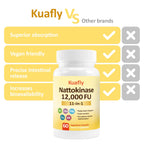 KUAFLY Nattokinase Supplement 12000FU -Organic nattokinase 600mg for Circulatory Wellness,Premium Heart Health Support - Vegan & Gluten Free- 120 Capsules