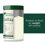 Great Lakes Wellness Collagen Peptides Powder for Skin, Hair, Nails, Joints & Digestion - Unflavored - Quick Dissolve Hydrolyzed, Non-GMO, Keto, Kosher - 16 oz - 2 Pack - Packaging May Vary