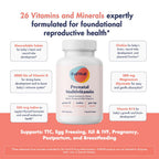 FullWell Prenatal Vitamins | Choline, folate, Vitamin D for fetal Growth, Brain Development | 26+ Vital Nutrients | Dietitian-Formulated, OBGYN Recommended, Non-GMO, 3rd Party Tested, 30 Servings