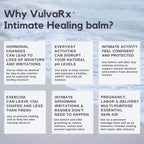 VulvaRx Intimate Moisturizing Balm for Vulvar Skin Care, Organic, Estrogen-Free, 2 oz