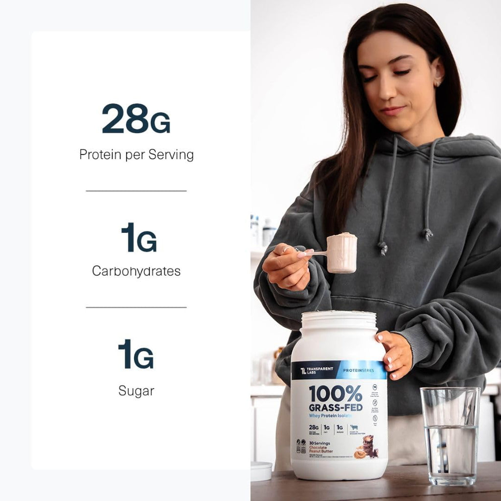 Transparent Labs Grass-Fed Whey Protein Isolate - Naturally Flavored, Gluten Free Whey Protein Powder with 28g of Protein per Serving & 9 Amino Acids - 30 Servings, Milk Chocolate