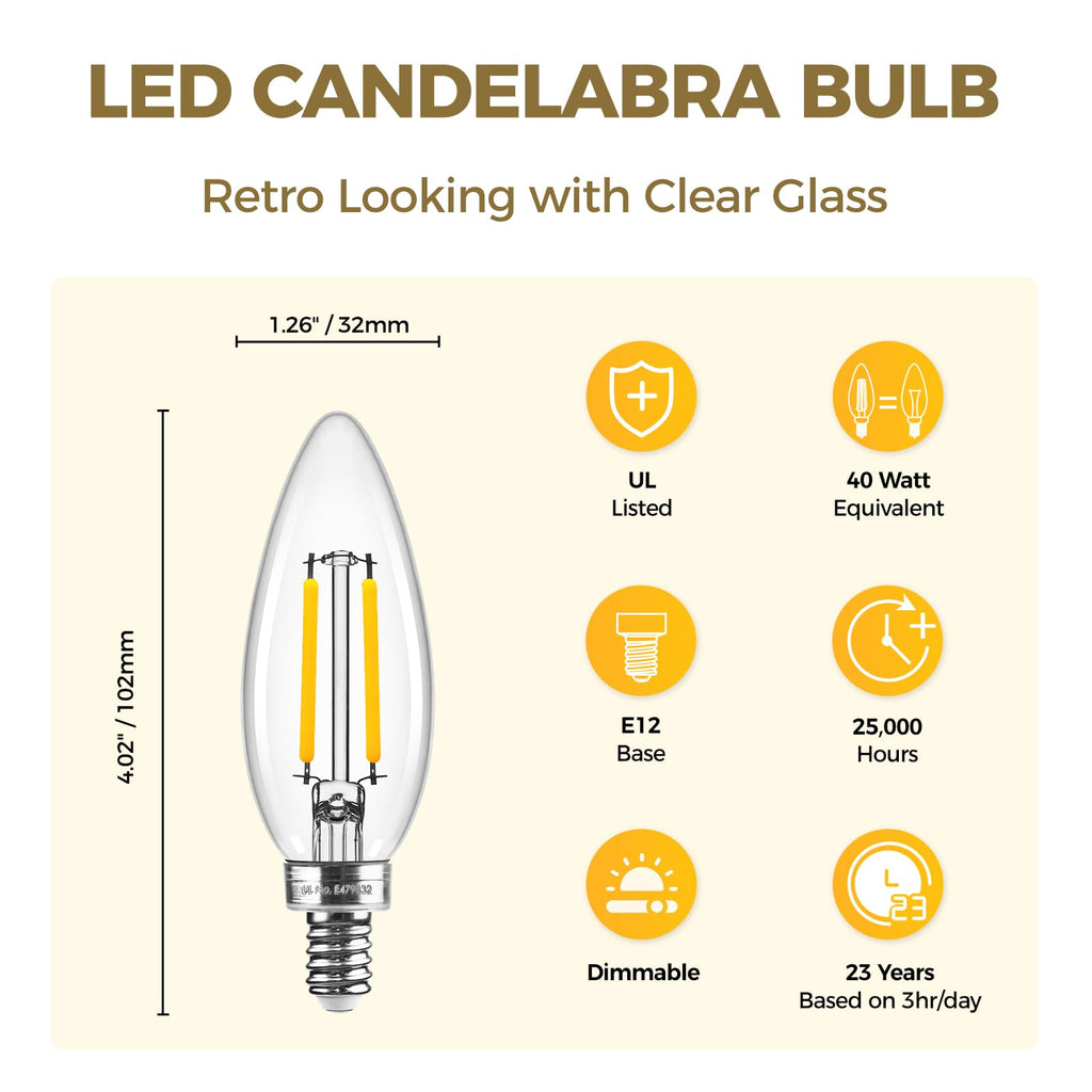 Hizashi E12 LED Bulb Dimmable, 3000K 40W Eq Candelabra Light Bulbs, 24Pack