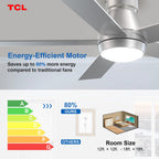 TCL 52" Ceiling Fan with Lights, Silver Flush Mount, 5 Blade Low Profile, 6 Speeds DC Reversible, Dimmable, Modern for Bedroom, Living Room and Garage