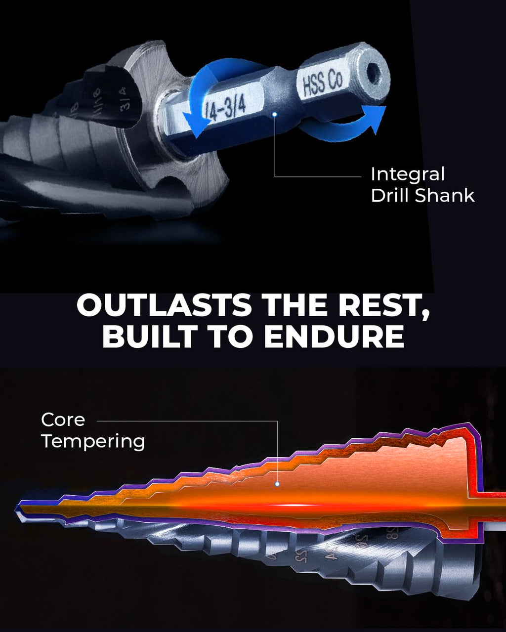 toolant Four Spiral Flute Cobalt Step Drill Bit(Pro), 1/4"-3/4" Impact Ready Unibit Step Drill Bit, 1/4" Hex Shank Step Bits for Metal, Stainless Steel, Aluminum, Plastic