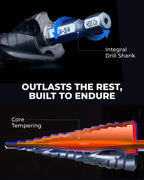 toolant Four Spiral Flute Cobalt Step Drill Bit(Pro), 1/4"-3/4" Impact Ready Unibit Step Drill Bit, 1/4" Hex Shank Step Bits for Metal, Stainless Steel, Aluminum, Plastic
