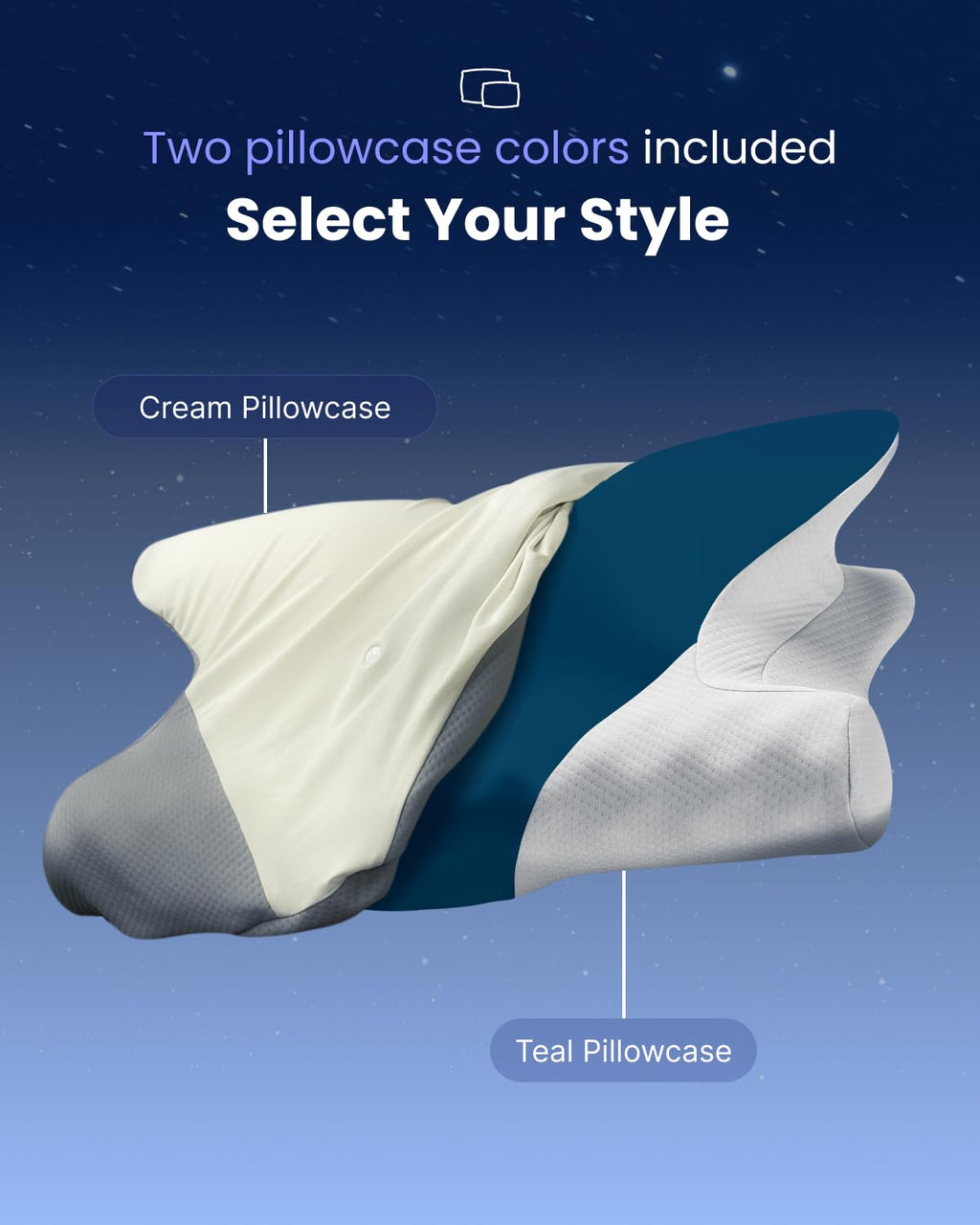 RENPHO Ultra Pain Relief Neck Pillow, Ergonomic Contour Memory Form Pillow for Side Back Stomach Sleeper with 2 Cooling Pillowcases, Orthopedic Cervical Pillow for Adult