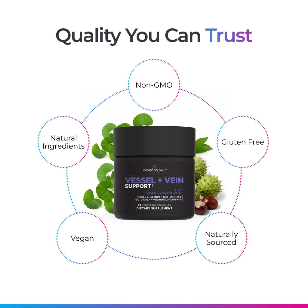 Livingood Daily Vessel & Vein Support, Circulation & Vein Support Supplement with Diosmin, Horse Chestnut, Nattokinase, Gotu Kola & Vitamin K2, Vascular & Vein Health Formula, Gluten Free, 60 Capsules
