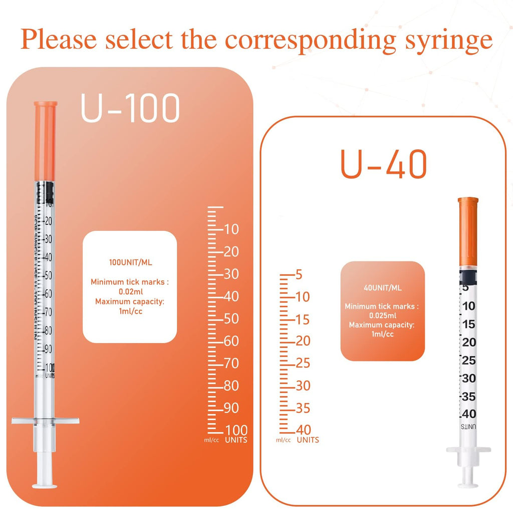 1ml U-100 Syringe with Needle, 31G 1cc 5/16-Inch (8mm), Lab Measuring Supplies,Individually Wrapped,Pack of 50