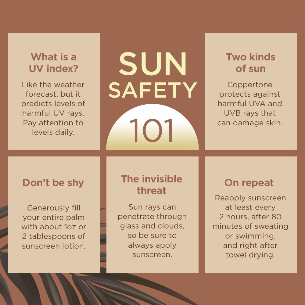 Coppertone Tanning Sunscreen Spray with Broad Spectrum SPF 15, Water Resistant Spray Sunscreen, Lightweight and Non-Greasy, 5.5 Oz, Pack of 3