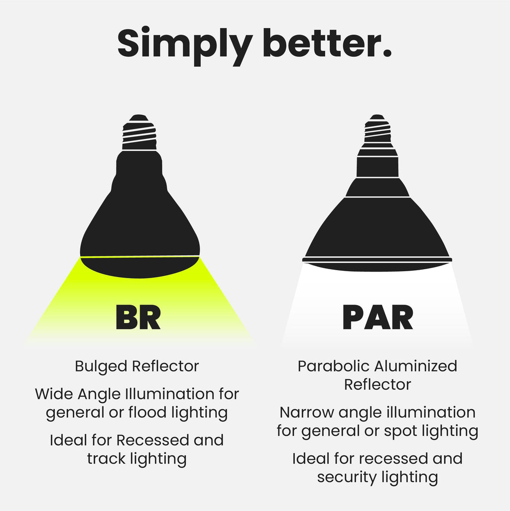 Feit Electric BR30 LED Light Bulbs, 100W Equivalent, Dimmable, E26 Standard Base, 80 CRI, 1400 Lumens, 3500K Neutral White, 120V, 10 Years Lifetime, Damp Rated, 6 Pack, 100BR30DM83510KLED/6