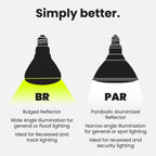 Feit Electric BR30 LED Light Bulbs, 100W Equivalent, Dimmable, E26 Standard Base, 80 CRI, 1400 Lumens, 3500K Neutral White, 120V, 10 Years Lifetime, Damp Rated, 6 Pack, 100BR30DM83510KLED/6
