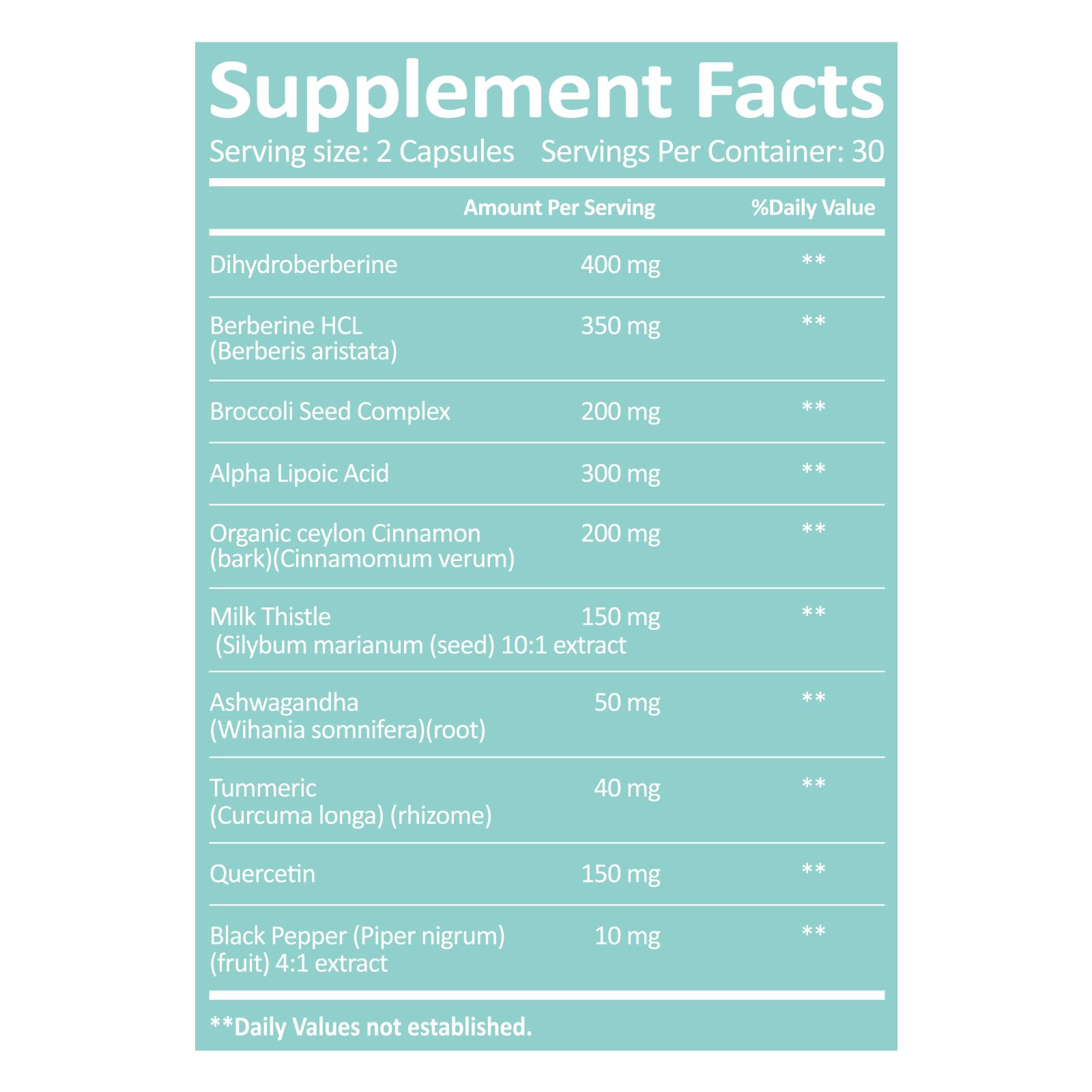 Dihydroberberine Supplement HCl 750mg – Enhanced Absorption Complex with Ceylon Cinnamon, Bitter Melon, R‑ALA, Milk Thistle – Supports Metabolism, Heart & Immune Health – 180 Capsules