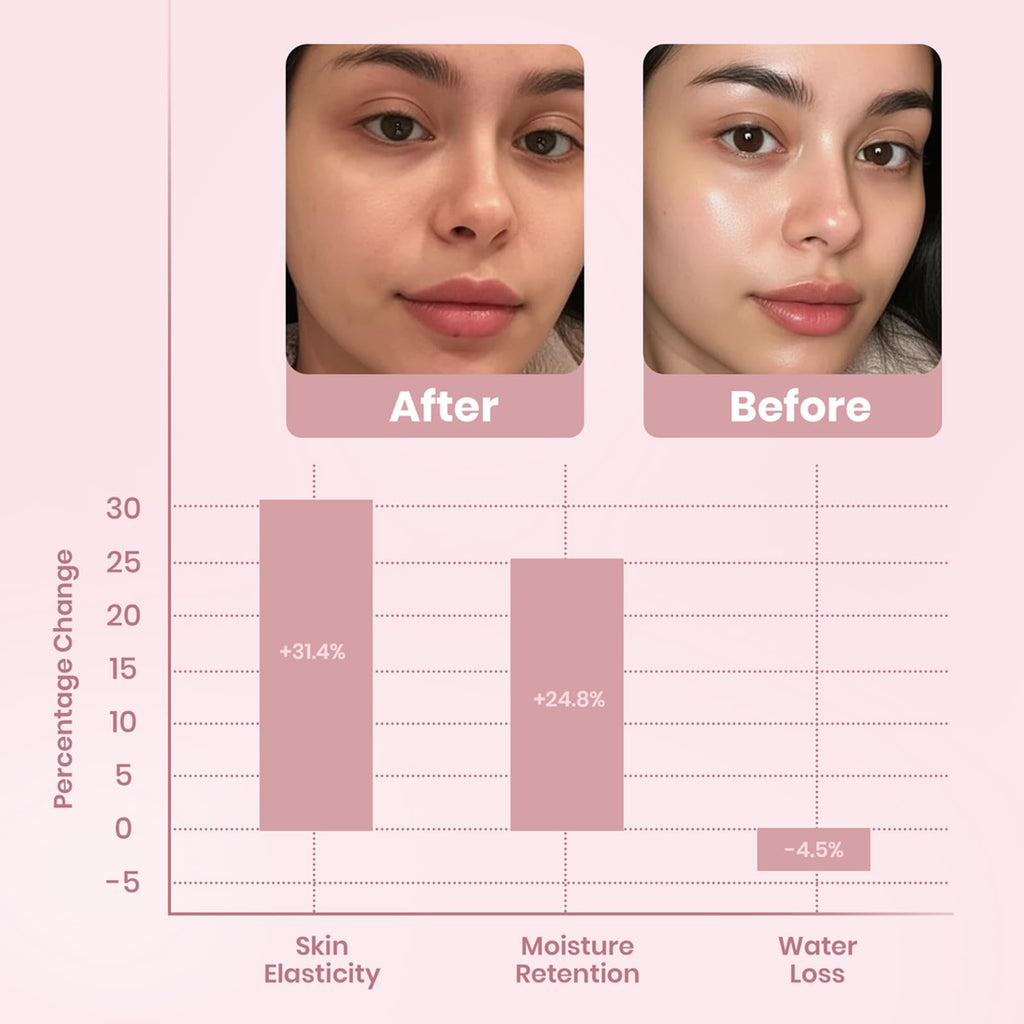 YURI BEAUTY Collagen Night Wrapping Mask, Collagen Overnight Glass Skin Peel Off Face Mask, Elasticity & Hydration Care, Restored Balance & Ongoing Renewal, All Skin Types Skincare (2.53 fl.oz)