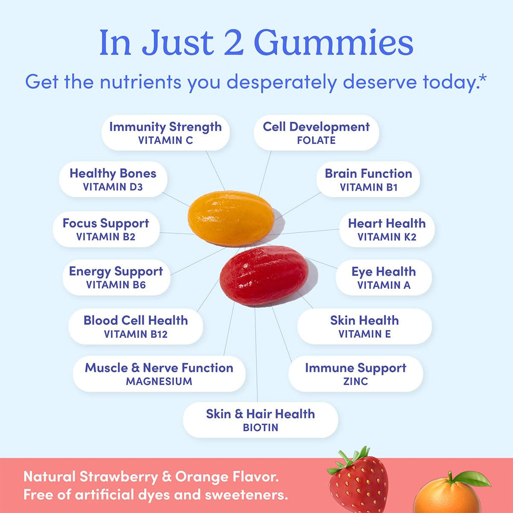 FIRST DAY Women’s Daily Supercharge Multivitamin Gummies – Vitamins A, B1, B6, B12, C, D3, E & K + Magnesium, Zinc, Biotin – Made w/Organic Fruits & Veggies, Only 2g Sugar – 2-Pk, 60 Day Supply