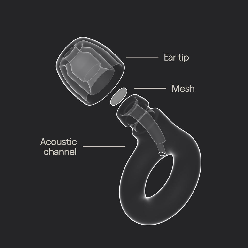 Loop Engage Kids 2 Ear Plugs (6-12yrs) – Reusable Everyday Noise Relief for Kids | Kids Earplugs for Focus, Anxiety, Stress, School, Home, Playtime – 16 dB Noise Reduction Ear Plugs