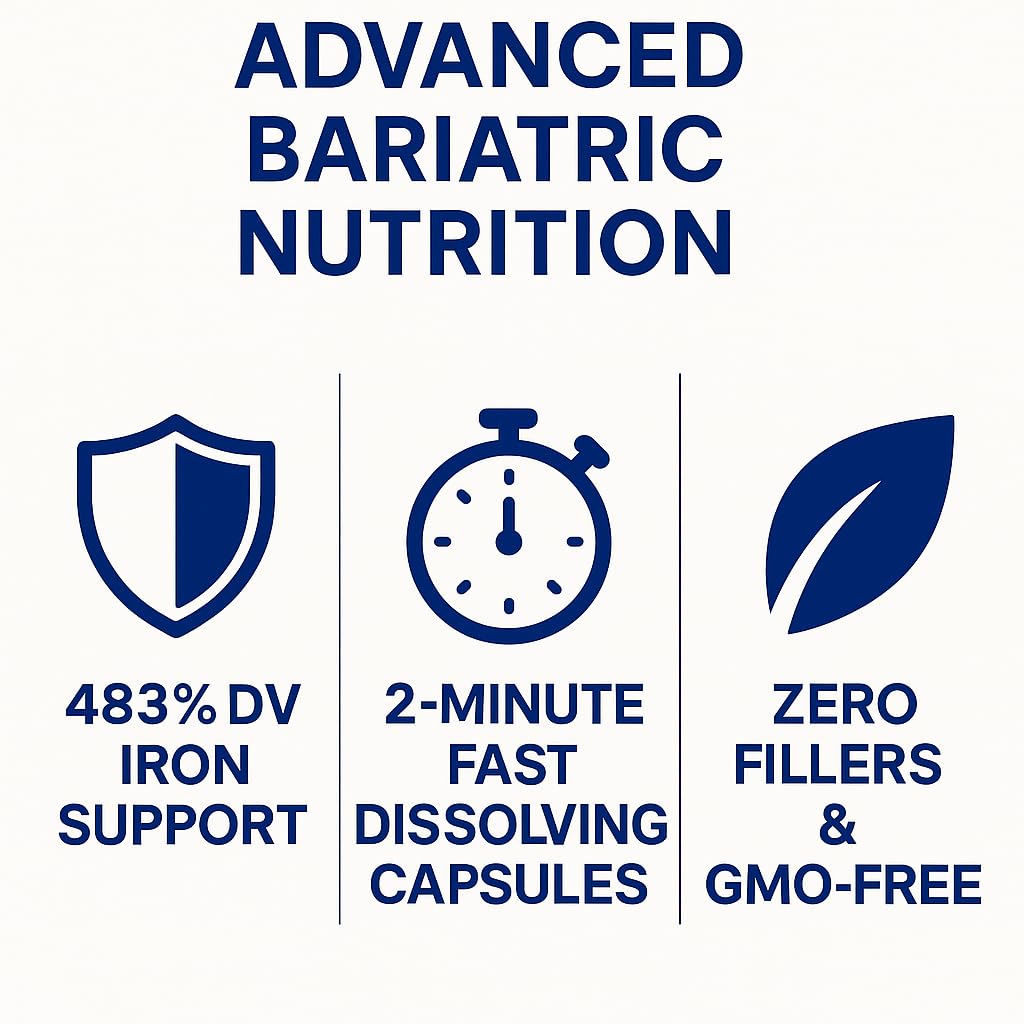 Vita4Life!® Bariatric Multivitamins Multi-Plus Formula | 483% Iron Support | 360 Fast-Absorbing Capsules | Complete Vitamin B Complex for Gastric Bypass & Sleeve Patients | Made in USA