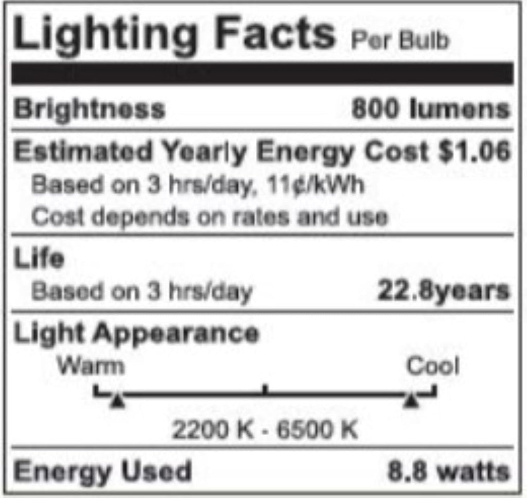 WiZ Connected Smart Light Bulbs, Sunset to Sunrise Automation + Motion Detection + Control with Voice or App, Full Color A19 60W 800LM Indoor, Matter Compatible -3 Pack