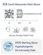 MomentWish Moissanite Stud Earrings for Women, 1Carat Moissanite 925 Sterling Silver Studs, White Gold Jewelry Gift for Anniversary Christmas