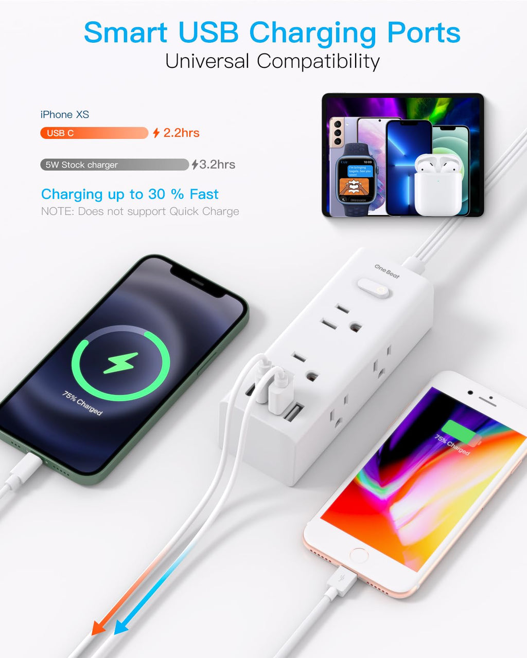 One Beat 10Ft Extension Cord with Multiple Outlets,Flat Plug Power Strip