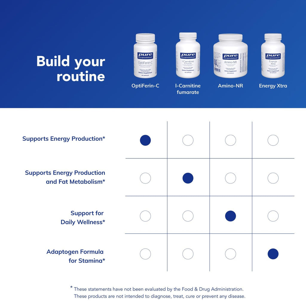 Pure Encapsulations OptiFerin-C - for Red Blood Cells & Energy - Iron Absorption Support - Energy Supplement* - Vitamin C Enriched - Gluten Free & Non-GMO - 60 Capsules