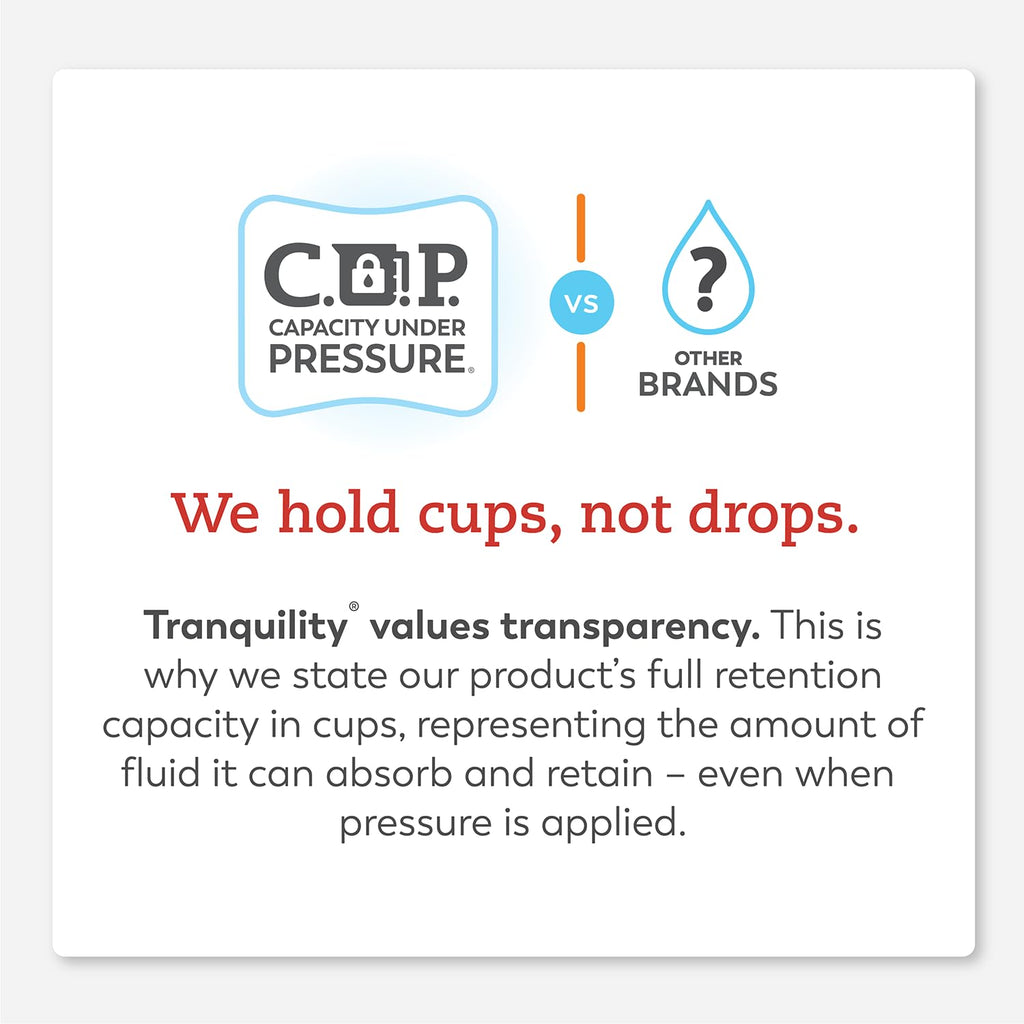 Tranquility TopLiner Disposable Booster Pads, Super (15" x 4.25") Flow-Through Design with Adhesive Strip for Max Absorption, Adult Unisex, 200ct Case